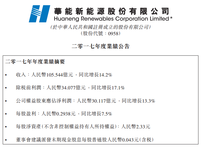 华能新能源：2017年度净利润30.12亿元，2018年弃风限电比将在5%以内